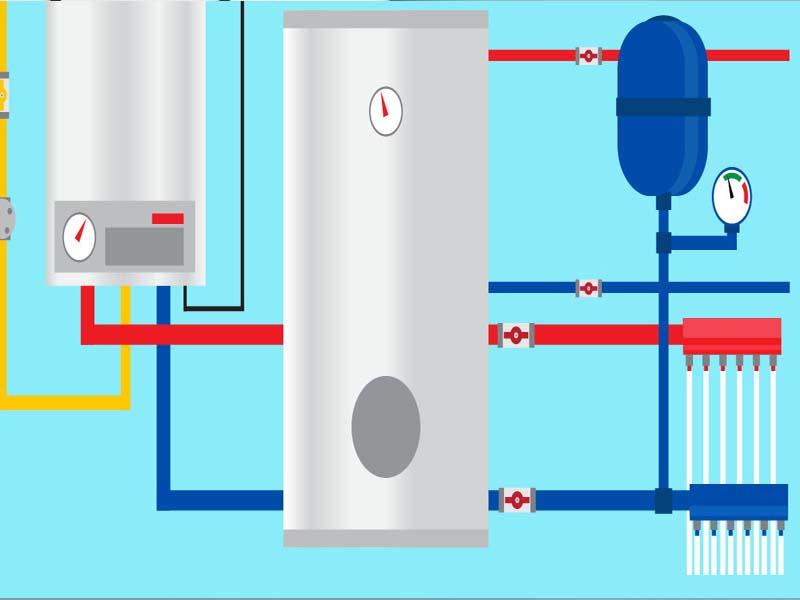 How do central heating radiators work?